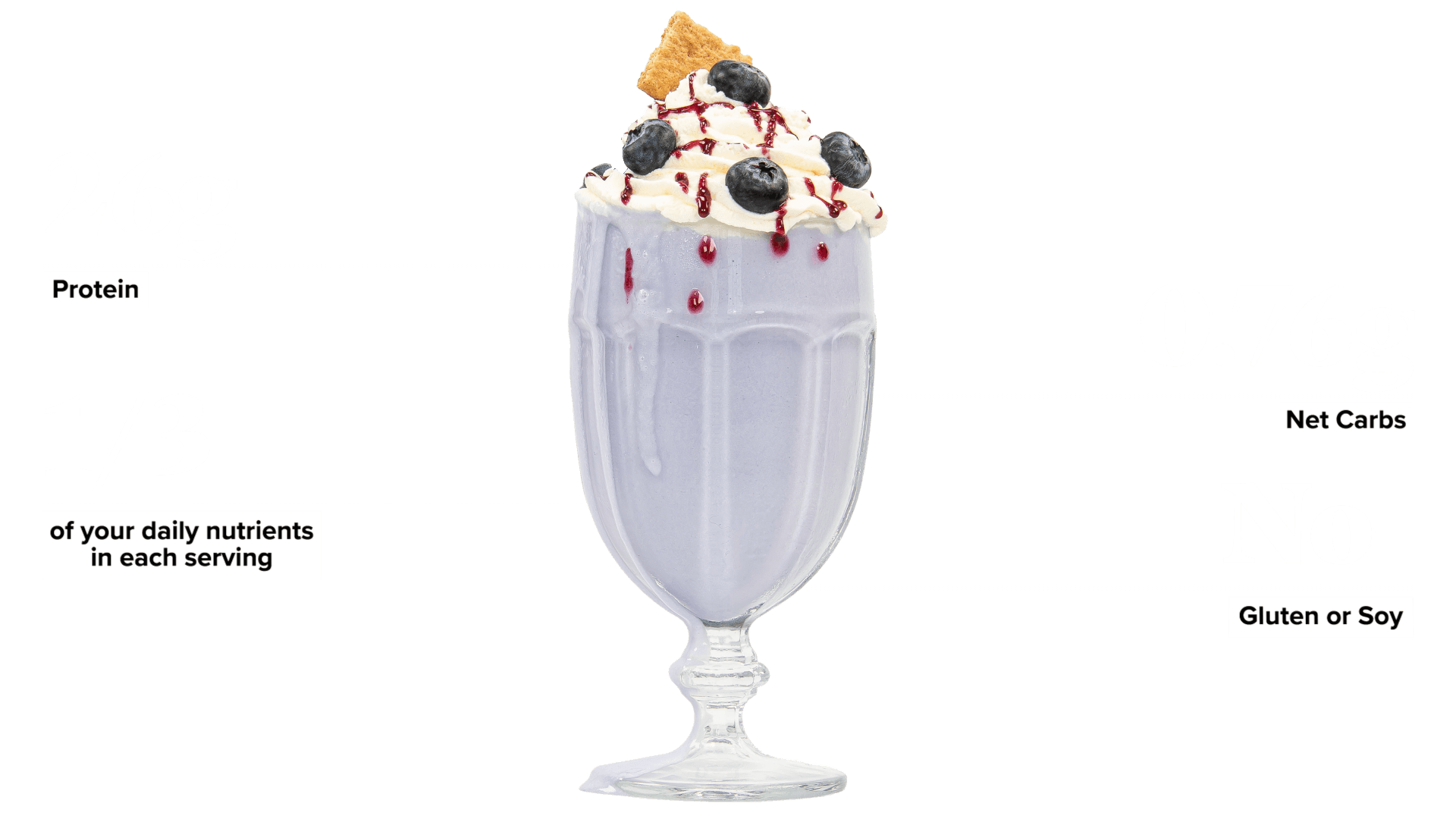 Keto Chow Blueberry Pie shake with macro information