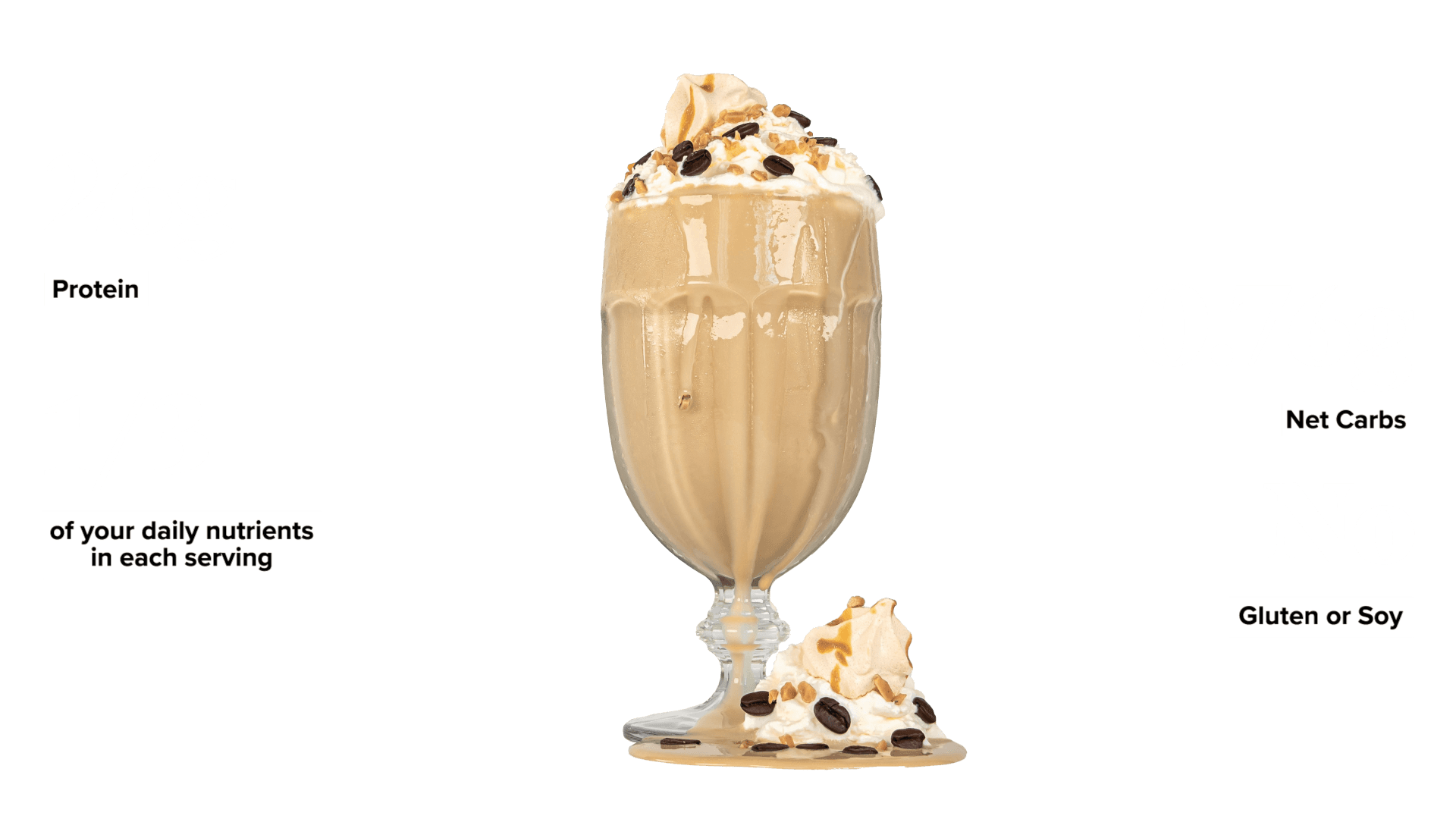 Keto Chow Caramel Macchiato shake with macro information