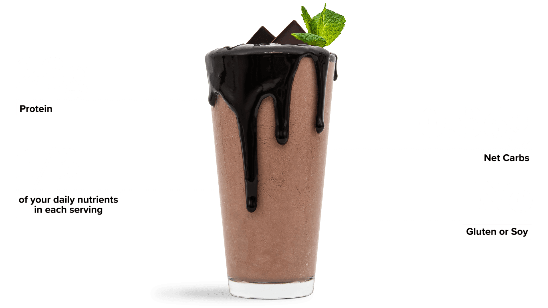 Keto Chow Chocolate CORE - Stevia shake with macro information