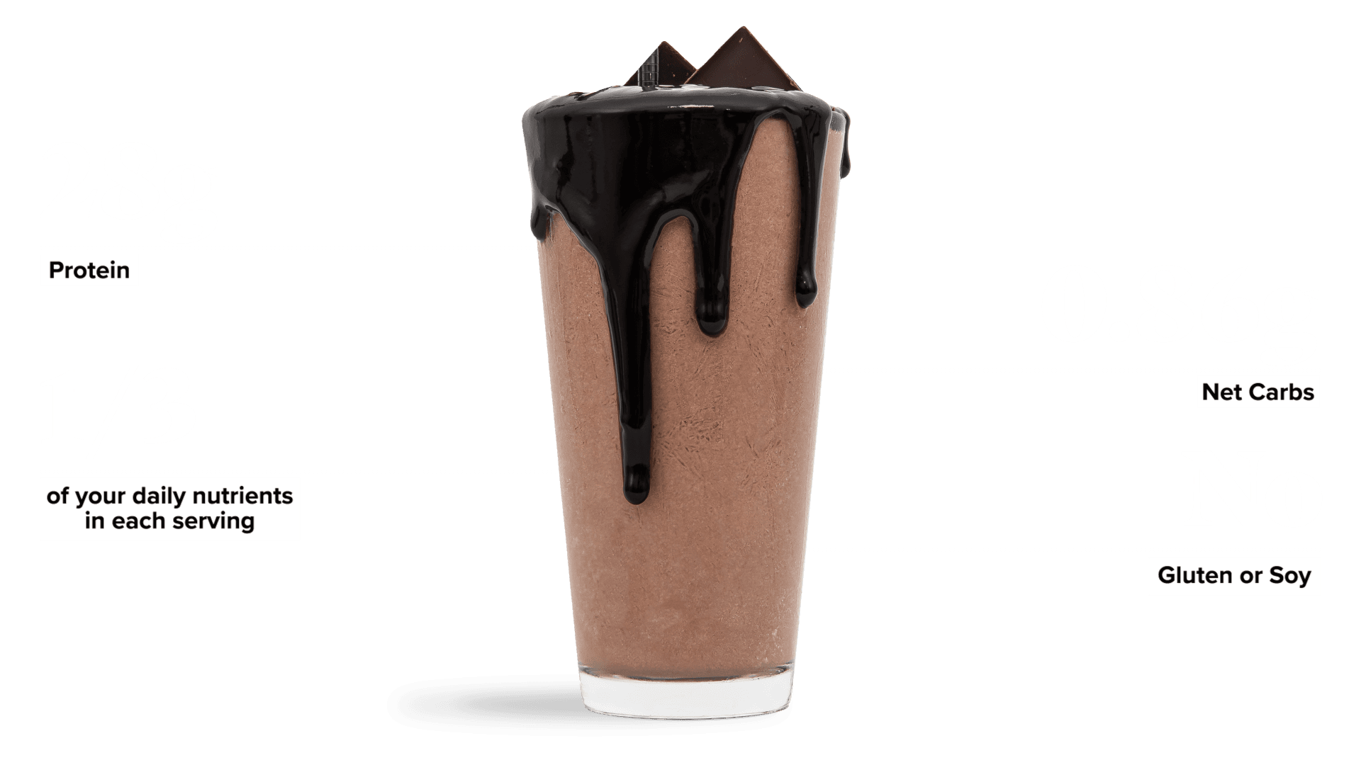 Keto Chow Chocolate CORE - Unsweetened shake with macro information