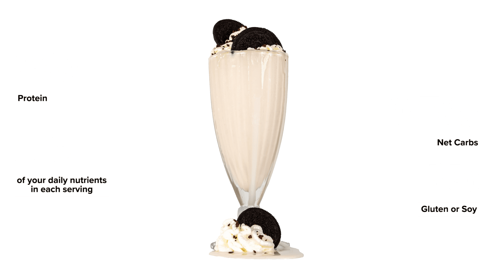 Keto Chow Cookies and Cream shake with macro information