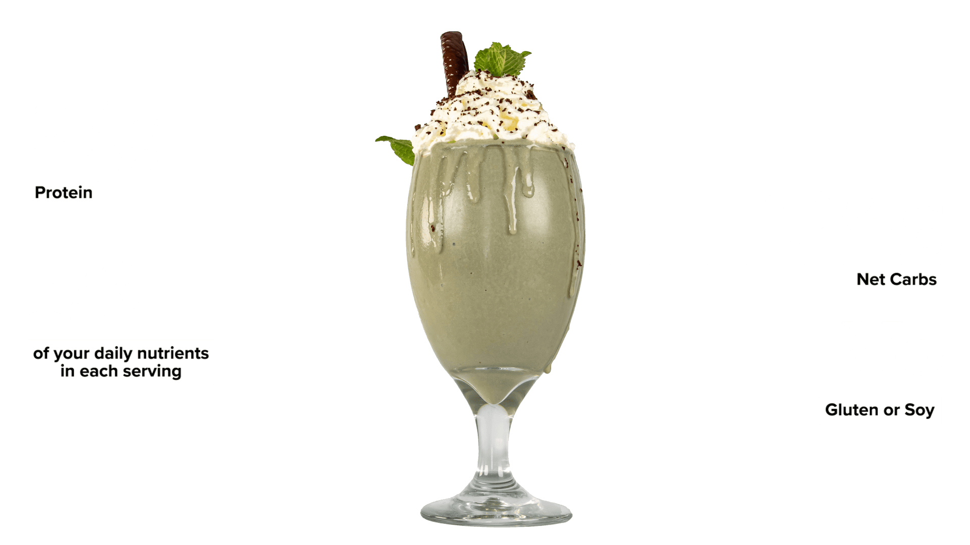 Keto Chow Chocolate Mint shake with macro information