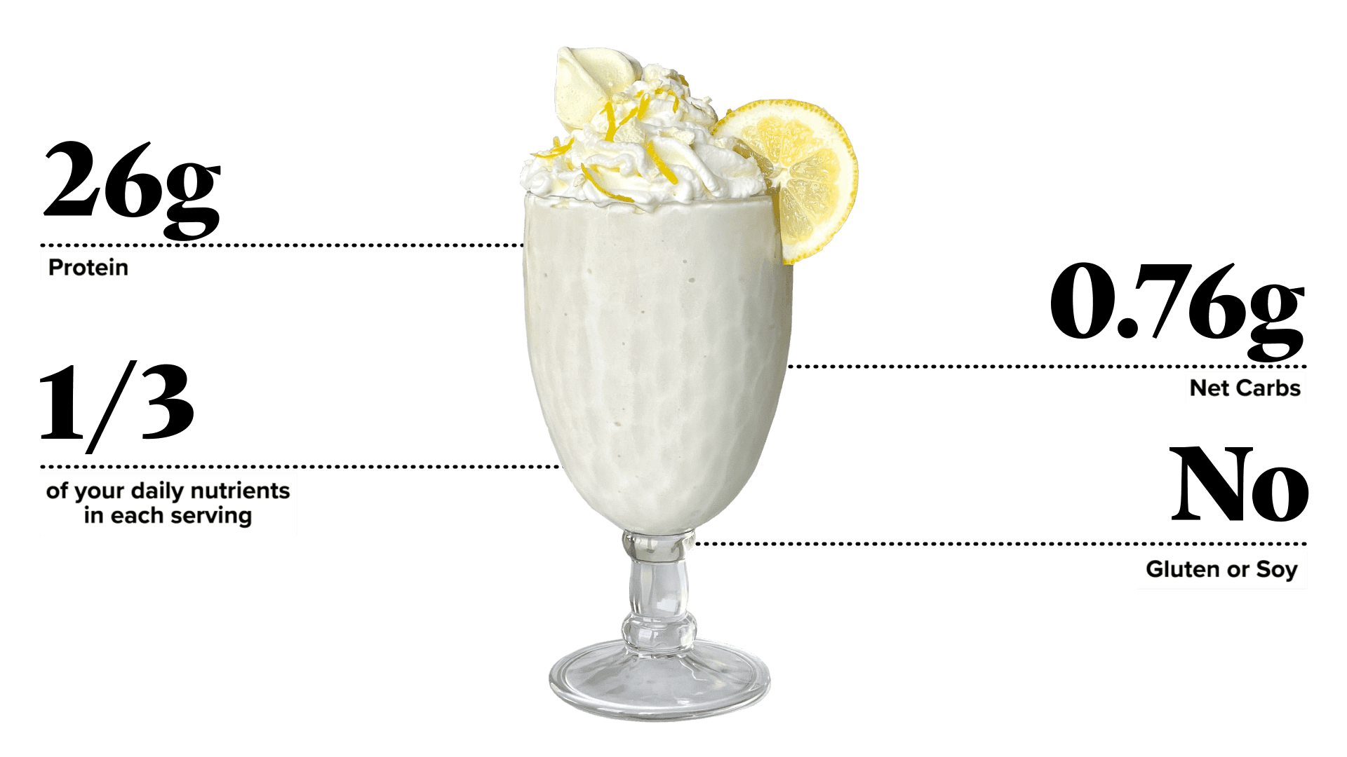 Keto Chow Lemon Meringue shake with macro information